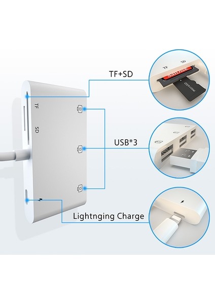 Lightning To Tf,sd Card Reader USB 3.kamera Adaptörü SS-510A