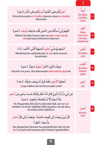 Hadislerden Sıfatlarla 1001 Cümle - Mohammed Sayed fiyatları