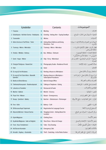 Herkes İçin Türkçe Pratik - Turkish Practice For All - Begüm Esra Kara Göktepe