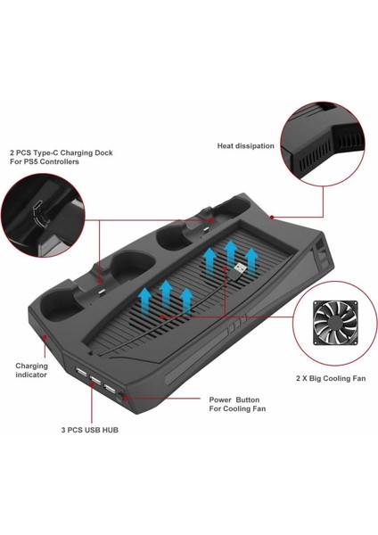 Sony Ps5 Kjh Çok Fonksiyonlu Konsol Fanli Şarj Stand indirimleri