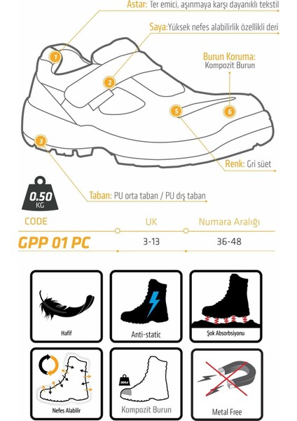 Gpp 01 Pc Iş Güvenliği Ayakkabısı modelleri