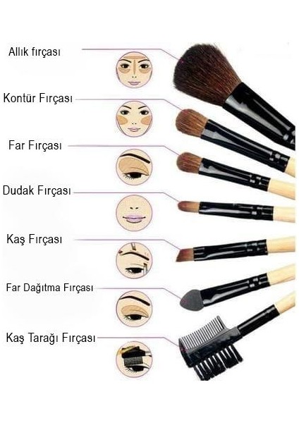 7'li Makyaj Fırça Seti - Desenli fiyatları