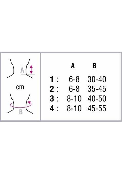 Vitraten Boyunluk 1140 No:4 fiyatları