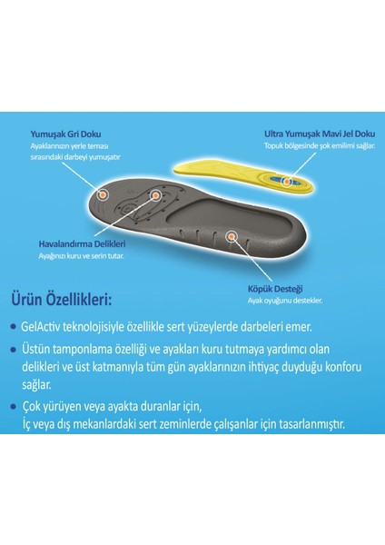 Erkek Iş Tabanlık fiyatları