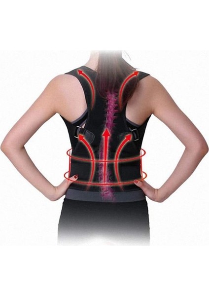 Ankaflex Kambur Postureks Manyetik Dik Durus Korsesi Ayarlanabilir Yeni Nesil Dik Durma modelleri
