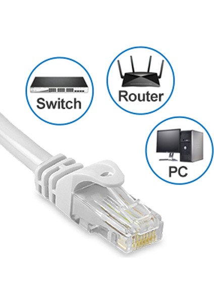 Cat6 Ethernet Internet Lan Network Patch Kablo - Fabrikasyon 50CM