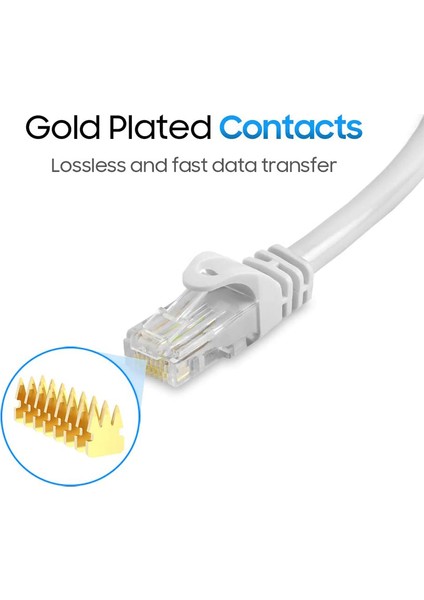 Cat6 Ethernet Internet Lan Network Patch Kablo - Fabrikasyon 15 Metre