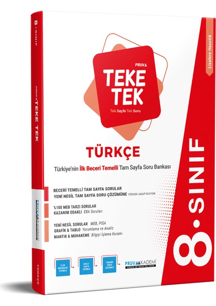 8. Sınıf Teke Tek Türkçe Soru Bankası