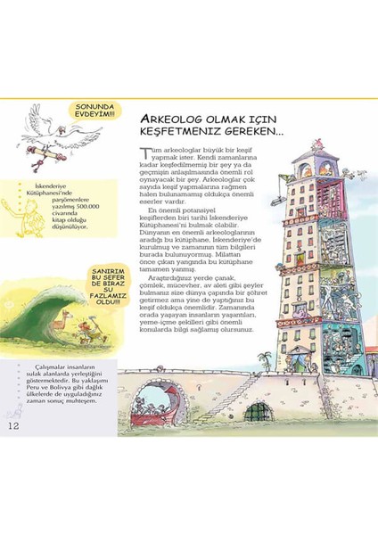 Arkeoloji fiyatları
