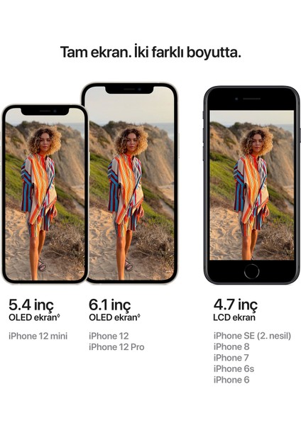 iPhone 12 Mini 256 GB Yeşil