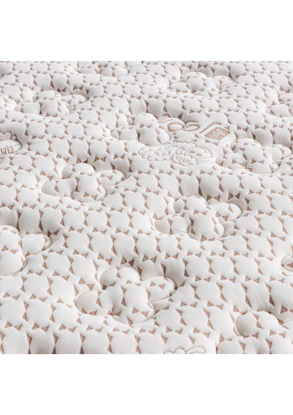 Yaylı Yatak, Wool Yün Çift Kişilik Ortapedik Yatak modelleri