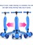 Buyfun 4 Tekerlekli Oturan Çocuk Scooter 1-2-6-8 Yaşında (Yurt Dışından) 5