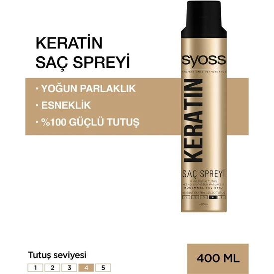 Syoss Keratin Saç Spreyi 400 ml