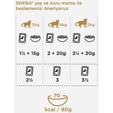 Sheba Sığır Etli, Kuzulu, Tavuklu, Hindili 4’lü Paket 85 gr x 4 x 13 Adet (52 Tekli Paket)