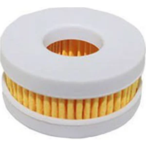 Gaz Kesici Filtre