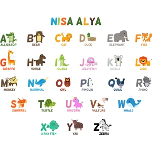 Atalya Reklam Ingilizce Alfabe