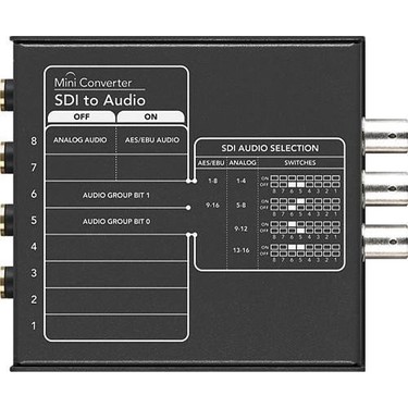 Blackmagic Mini Converter - Sdı To Audio Fiyatı