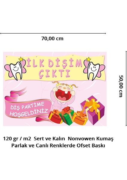 Dişim Çıktı Afiş, 70cm x 50cm - Pembe fiyatları