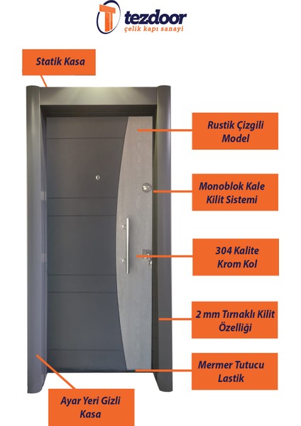 Antrasit Renk Statik Kasalı Desenli Düz Model Daire Kapısı, Çelik Kapı, Villa Kapısı