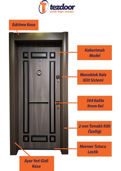 Eskitme ( Tanganika ) Kabartmalı Model Daire Kapısı, Çelik Kapı, Villa Kapısı