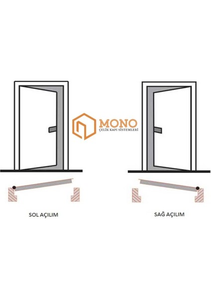 MN-1106 Mono Modern - Lux Çelik Kapı