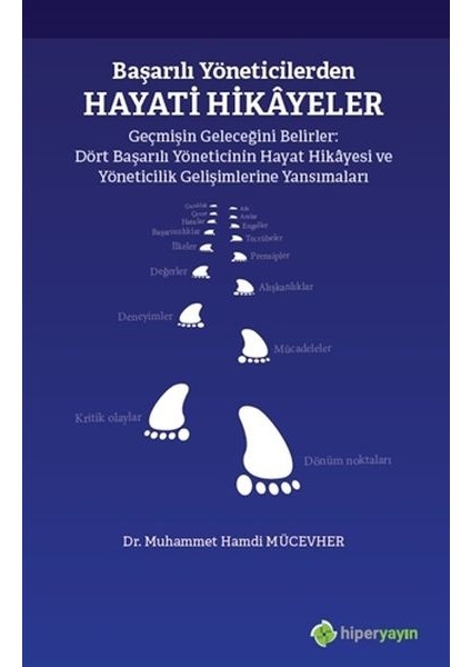 Başarılı Yöneticilerden Hayati Hikayeler - Muhammet Hamdi Mücevher