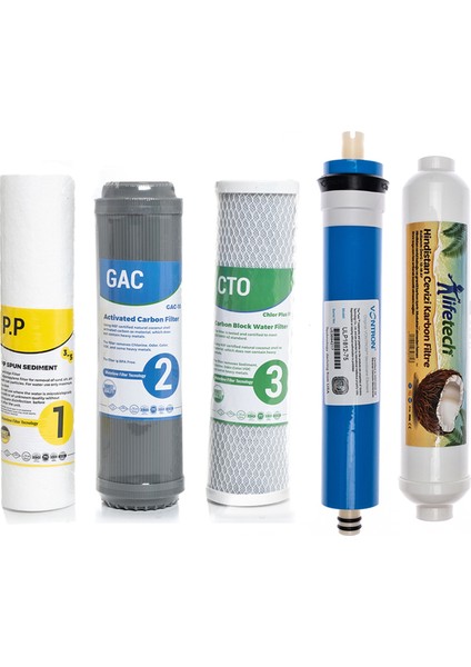 Su Arıtma Cihazı Açık Kasa Çift Karbonlu 5'li Filtre Seti Vontron Membranlı