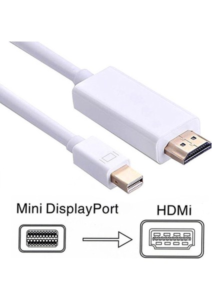 Apple Macbook Mini Displayport (Thunderbolt) To HDMI Kablo 1.8m