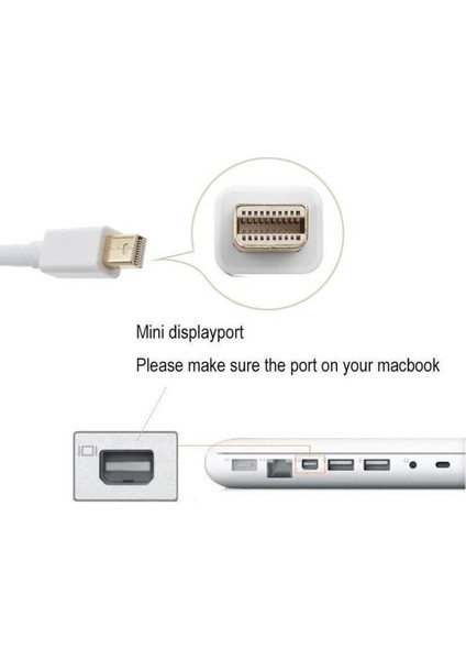 Apple Macbook Mini Displayport (Thunderbolt) To HDMI Kablo 1.8m