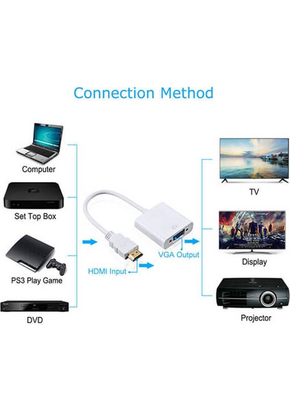 HDMI To VGA Ses Çıkışlı Kablo Çevirici Dönüştürücü Adaptör