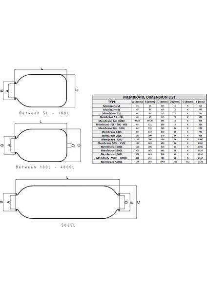 Membran 35/50/60 Litre - Epdm - Italyan