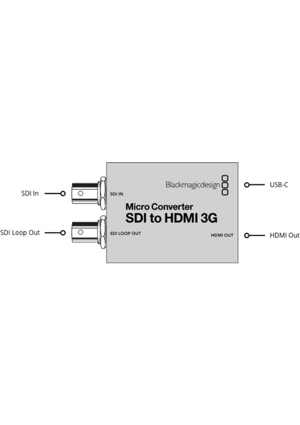 Micro Converter Sdı To HDMI 3g Wpsu
