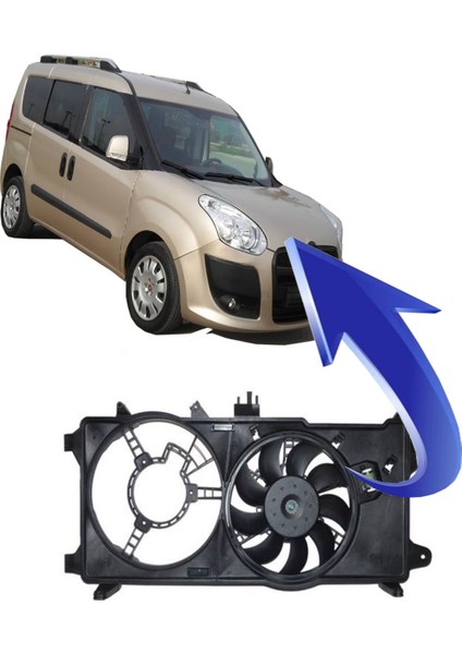 Radyatör Fan Motoru Klimasız (2000 – 2012) fiyatları