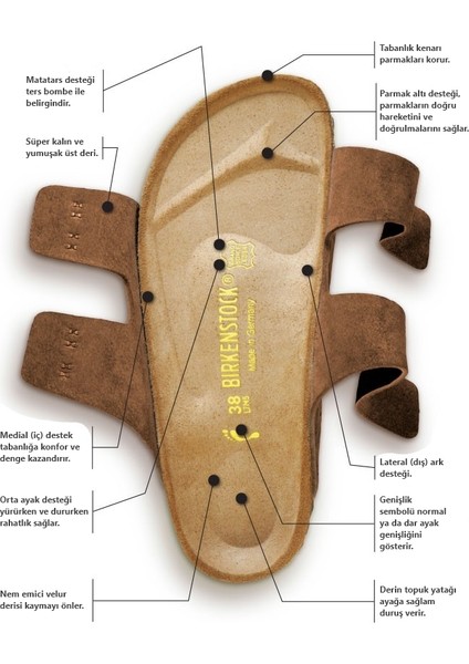 BIRKENSTOCK Milano Bf  Deri Iki Tokalı Terlik Sandalet