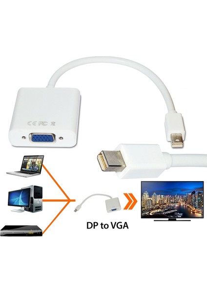 Mini Displayport To VGA Çevirici Dönüştürücü Thunderbolt To VGA Kablo