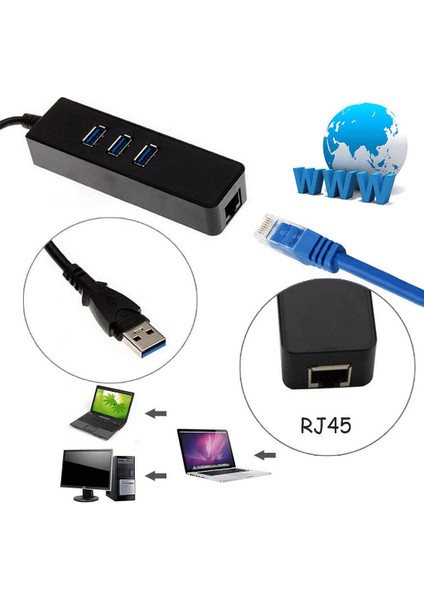 3 Port USB 3.0 Çoklayıcı Hub +1 Port Gigabit Ethernet Lan RJ45 Ağ Adaptörü