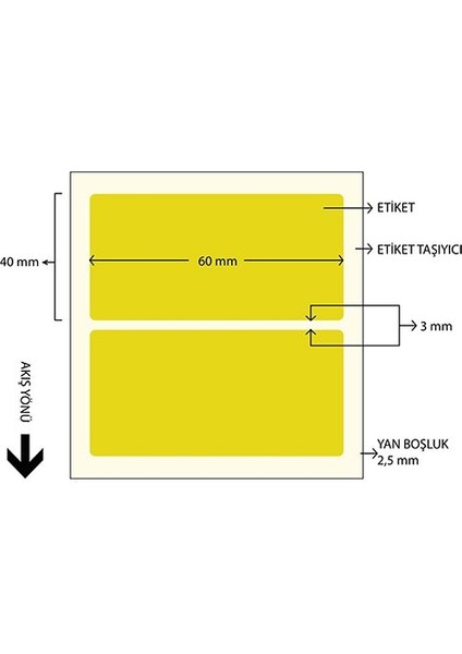 On Roll Paper 60X40 Sarı Renkli Termal Barkod Etiketi 1000'LI Sarım 10 Rulo Toplam: 10.000 Adet