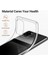 Xiaomi Redmi Note 9 Pro Max Ultra Ince Silikon Kılıf Şeffaf 3