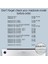 Sticker Master Hayaletler Macbook Air 13 Inch Sticker Etiket Çıkartma Oto Motor Pc Etiket 4