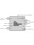 Atem Streaming Bridge 3