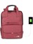 Smart Bag USB Şarj Girişli Akıllı Sırt Çantası 1205 Bordo 1