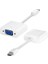 Mini Displayport To VGA Çevirici Dönüştürücü Thunderbolt To VGA Kablo 2