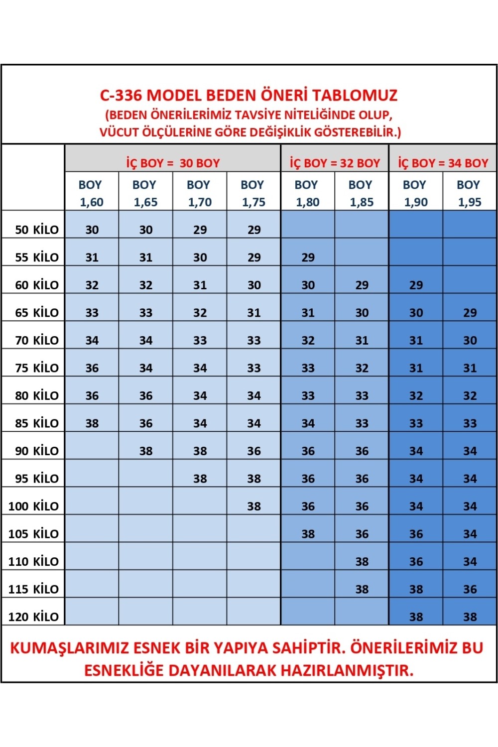 Cedy Denim Cedy Denım Erkek Yüksel Bel Bol Kesim Boru Paça Kot Pantolon Reguler Fit Jean C336 görsel 2