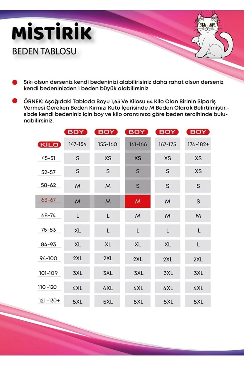 Mistirik Pagliye Model Toparlayıcı Ve Sıkılaştırıcı Lazer Kesim Askılı Şort Korse görsel 7