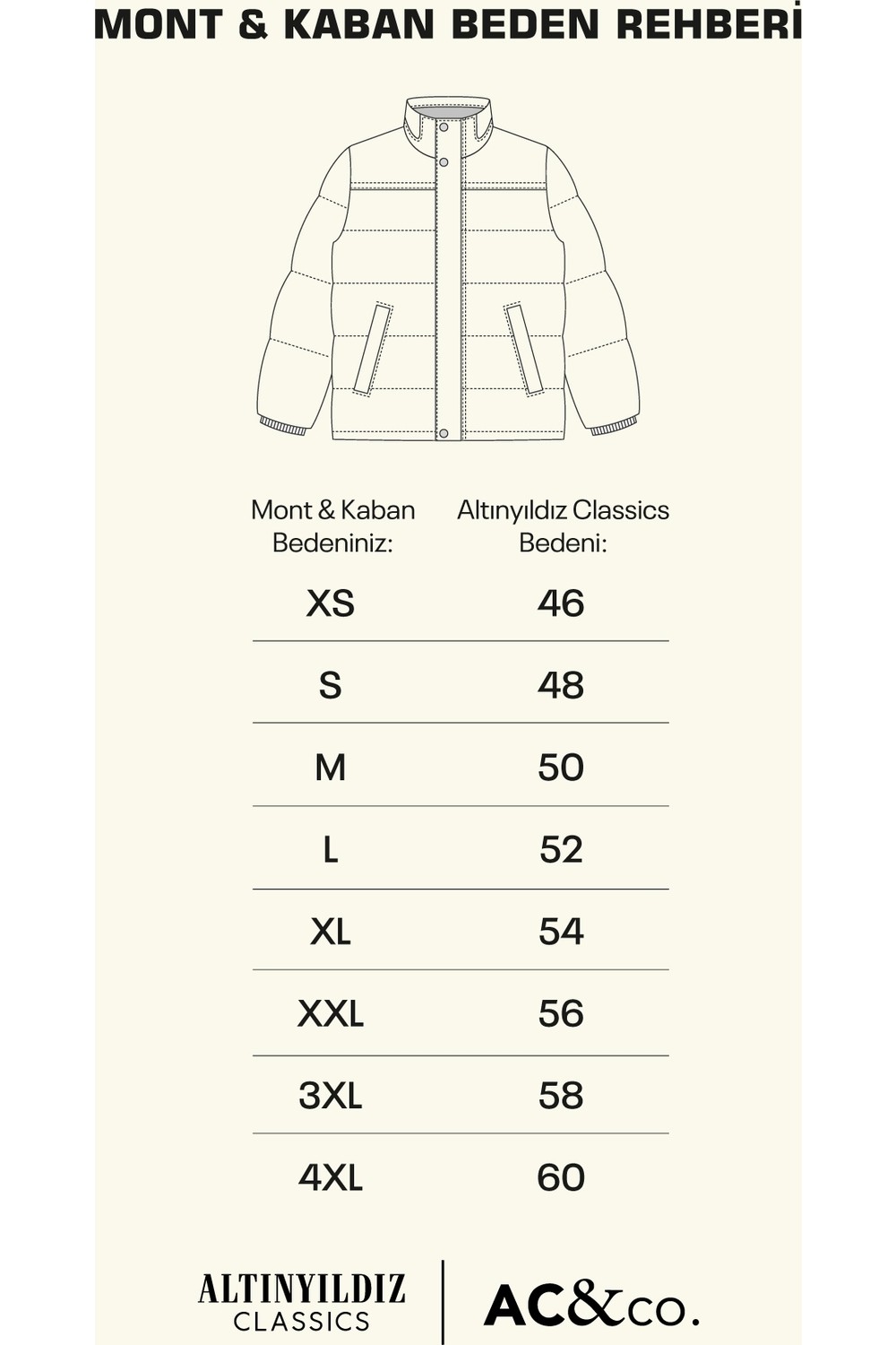 Altınyıldız Classics Erkek Vizon Standart Fit Normal Kesim Rüzgar Geçirmez Kapüşonlu Dik Yaka Mont Trençkot görsel 4