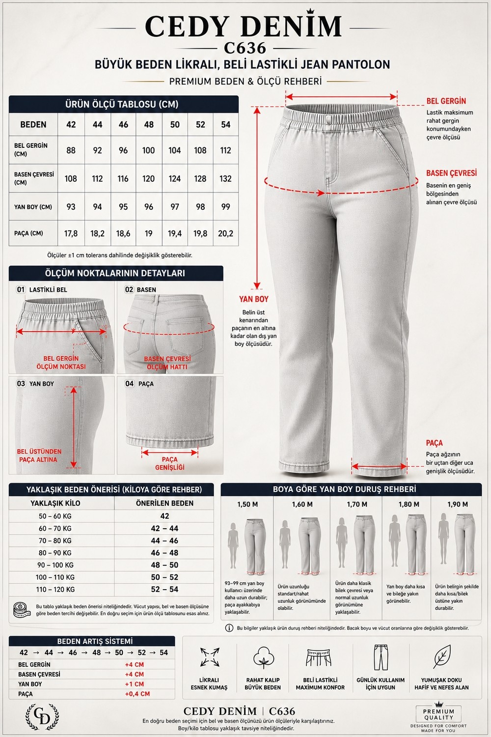 Cedy Denim Cedy Denım - Büyük Beden Likralı, Beli Lastikli Jean Pantolon C636 görsel 2