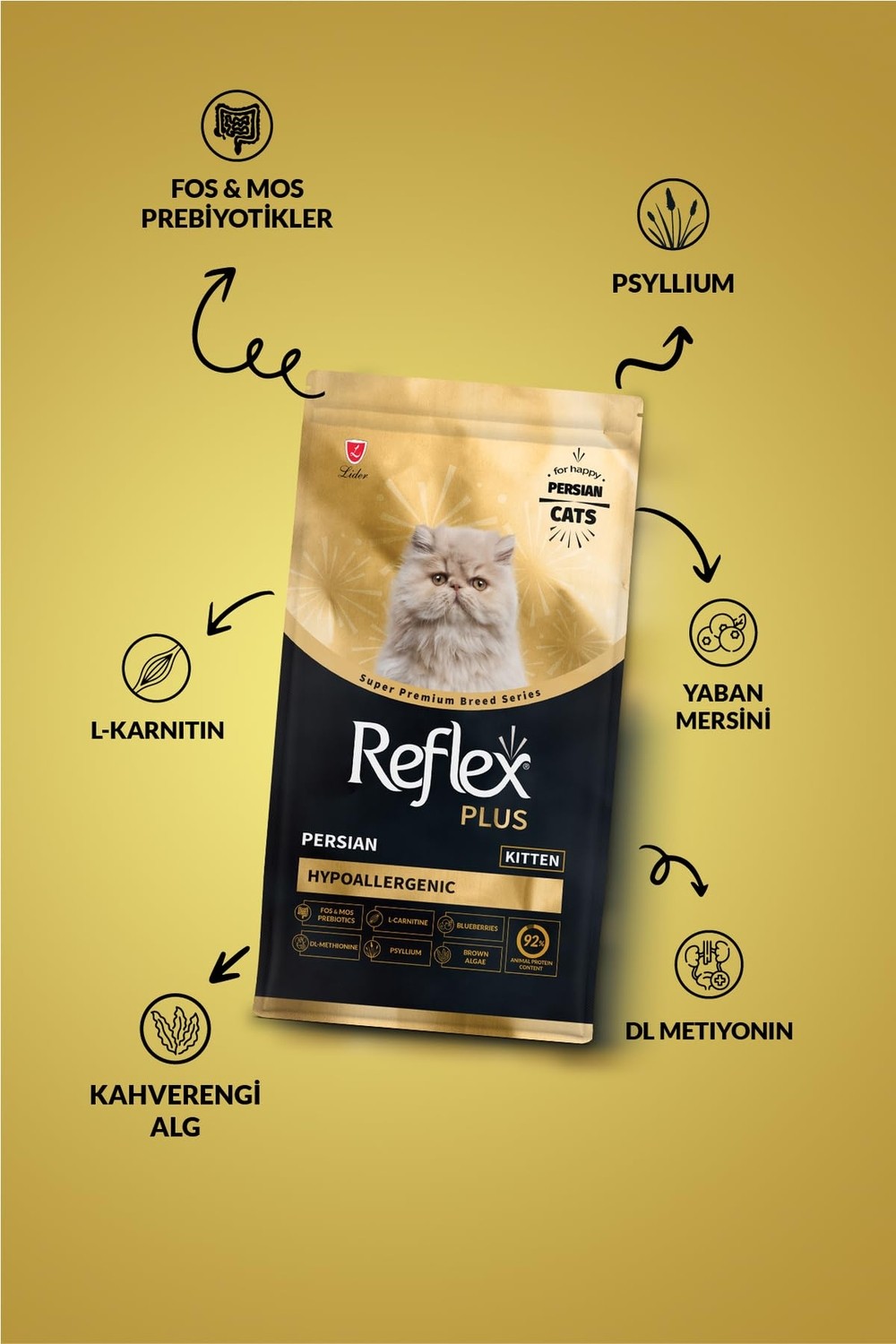 Die Grup Reflex Plus Persian Yavru Kedi Mamasi 1.5 kg görsel 3