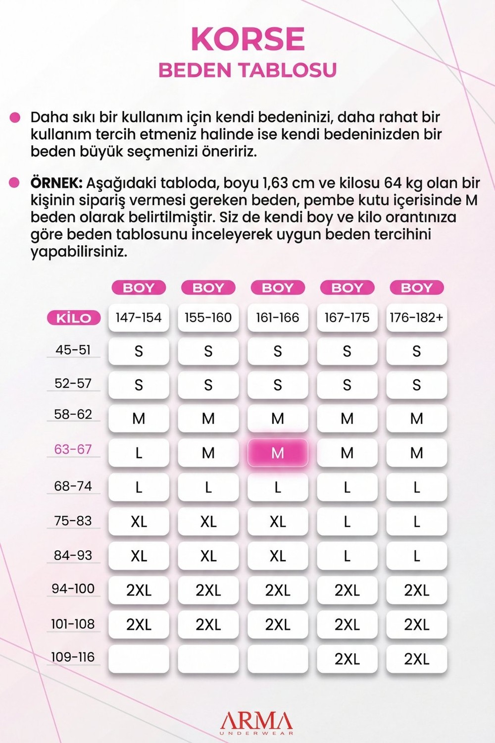 Arma Yıldız Kadın Doğum Sonrası Yüksek Bel Göbek Toparlayıcı Sıkılaştırıcı Korse Külot görsel 6
