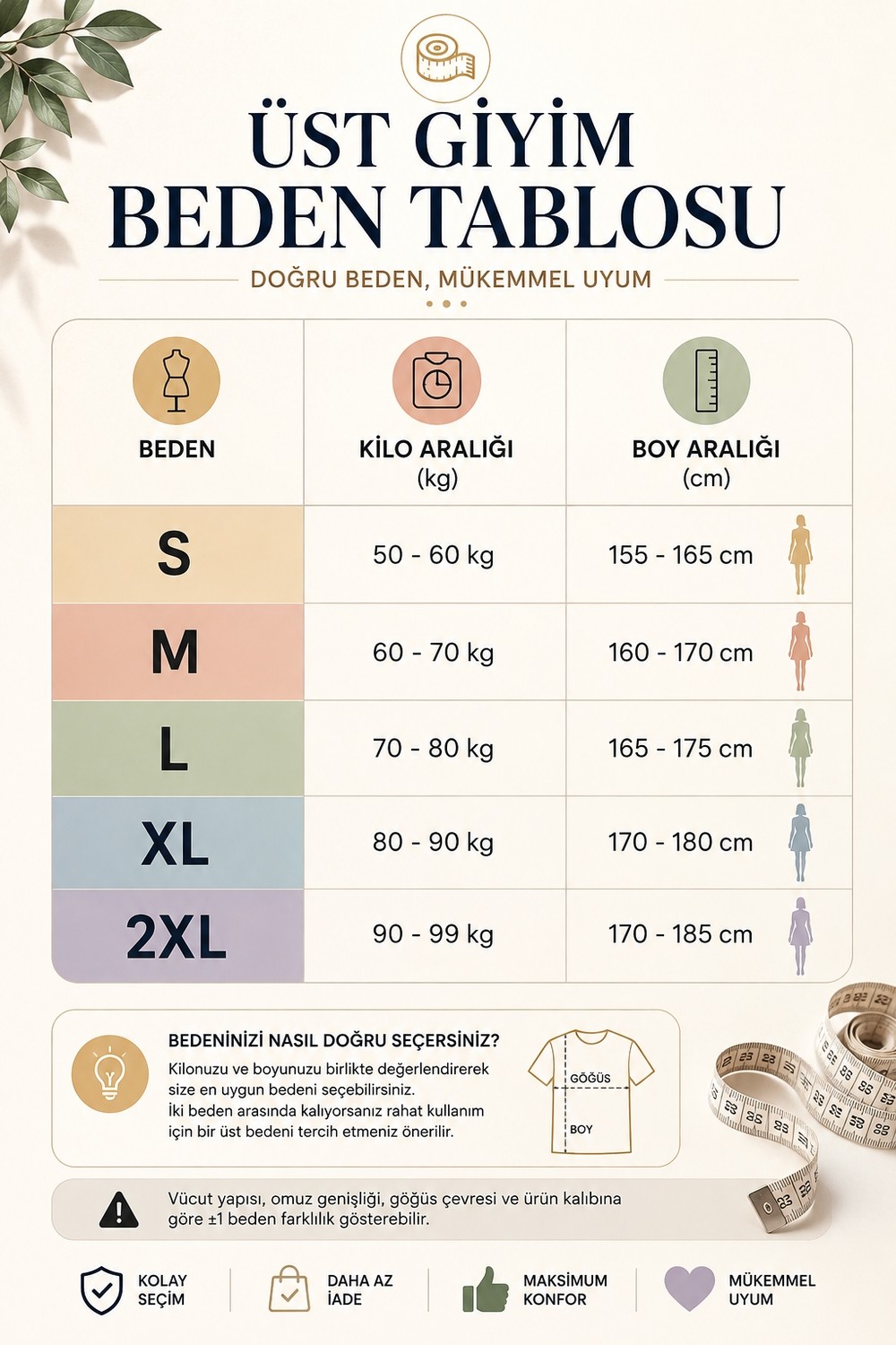 Adisia Kadın Balıkcı Yaka Boğazlı Triko Kazak Pamuklu Kalın Fitilli Dokuma - Indigo görsel 5