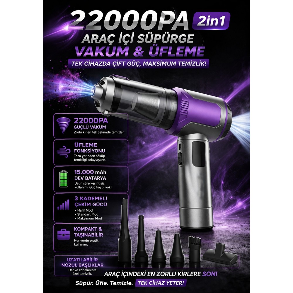 Kılıforyum 22000PA 2in1 Araç Içi Süpürge Üfleme Fonksiyonlu 15.000MAH Şarjlı Kablosuz Mini Vakum